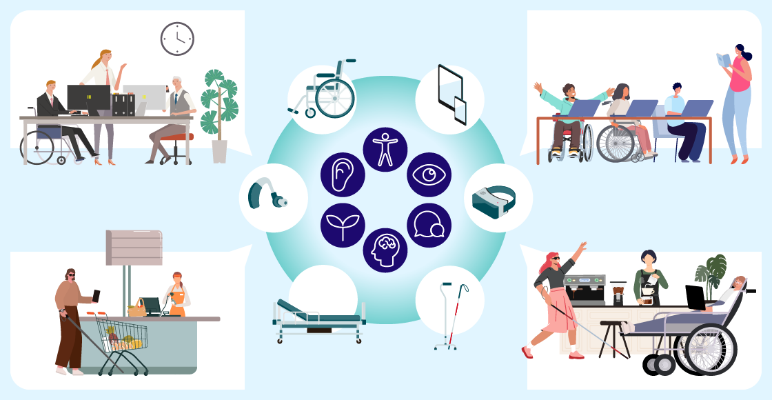 アクセシビリティの背景と課題のイメージ